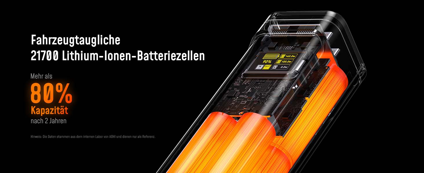 Power Bank AOHI 240W для ноутбуків 27600mAh (99.3Wh) з підтримкою PD 3.1. Ідеально для MacBook Pro, iPad Pro, iPhone, Galaxy, Steam Deck. Сірий колір.