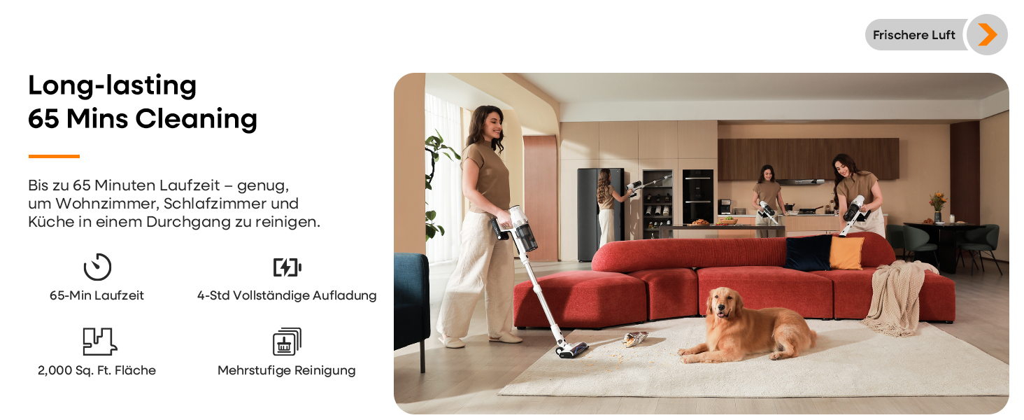 Акумуляторний пилосос ElecKeys 48000Pa/580W з LED дисплеєм, білий. Підходить для твердих поверхонь, килимів та видалення шерсті тварин. 7-шарова фільтрація, антизаплутана щітка, 65 хвилин роботи.