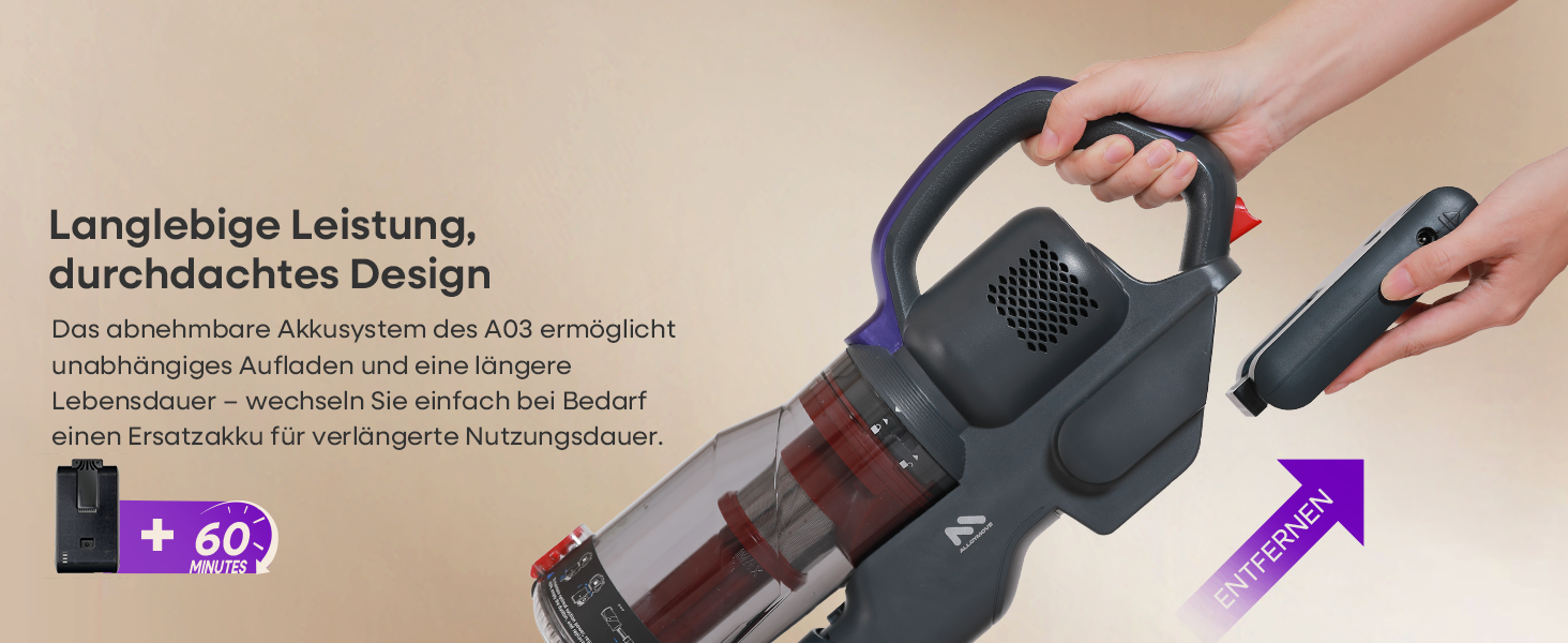 Бездротовий акумуляторний пилосос AlloyMove A03 Lila: потужність 450W, 45000Pa, LED, 60 хвилин роботи, для тварин, килимів, твердих поверхонь