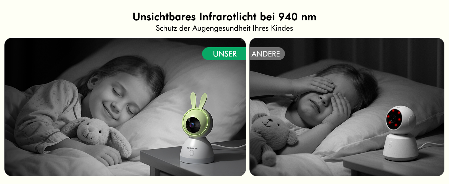 Дитячий відеоняня YESIMOM з камерою 1080P HD, PTZ 360°, Wi-Fi, монітор 4.3