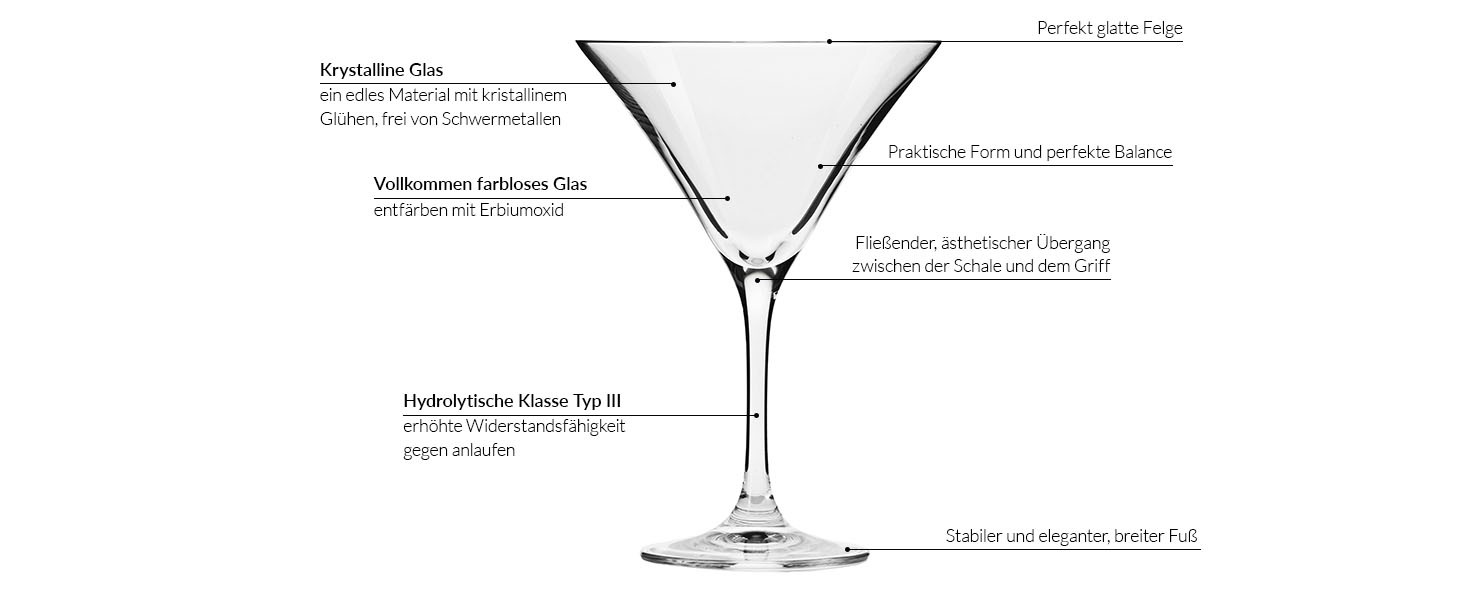 Набір коктейльних склянок Krosno Martini Glass | 6 шт. | 240 мл | Avant Garde | Для дому, ресторанів та свят | Можна мити в посудомийній машині