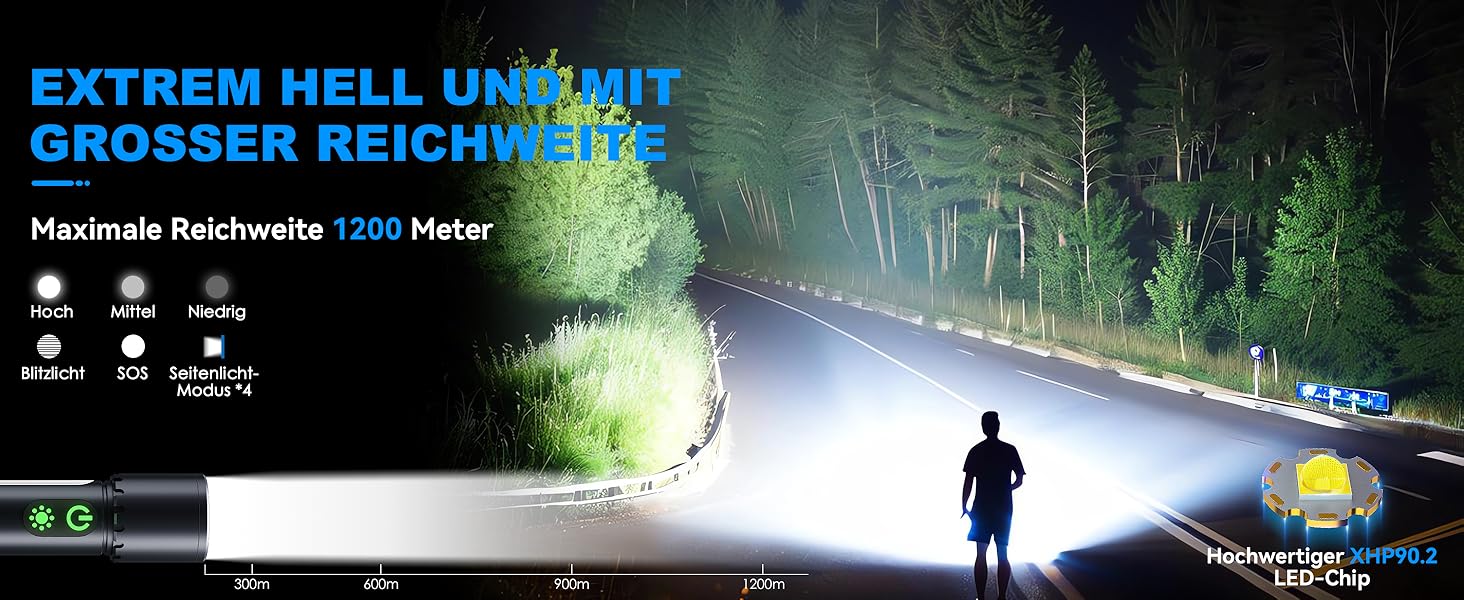 Ліхтар LED акумуляторний 500000 люмен, 9 режимів, XHP90.2, Zoom, IPX7, водонепроникний, для кемпінгу, туризму, надзвичайних ситуацій, чорний