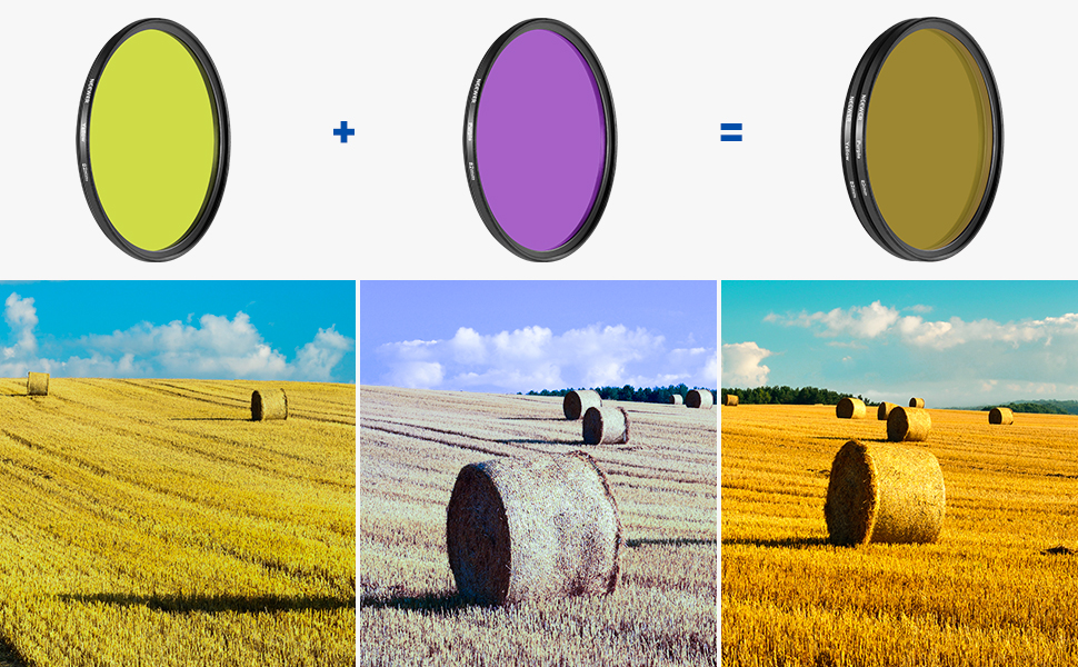 NEEWER Набір фільтрів для об'єктива 9шт, 58mm: червоний, оранжевий, синій, жовтий, зелений, коричневий, фіолетовий, рожевий, сірий. Аксесуари для камери