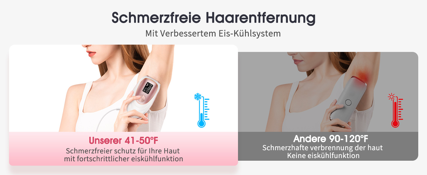 Пристрій для епіляції IPL Haarlosy з охолодженням, 5 рівнів потужності, 999 900 імпульсів, для жінок та чоловіків, обличчя, під пазухами, ноги, тіло (білий, рожеве золото)