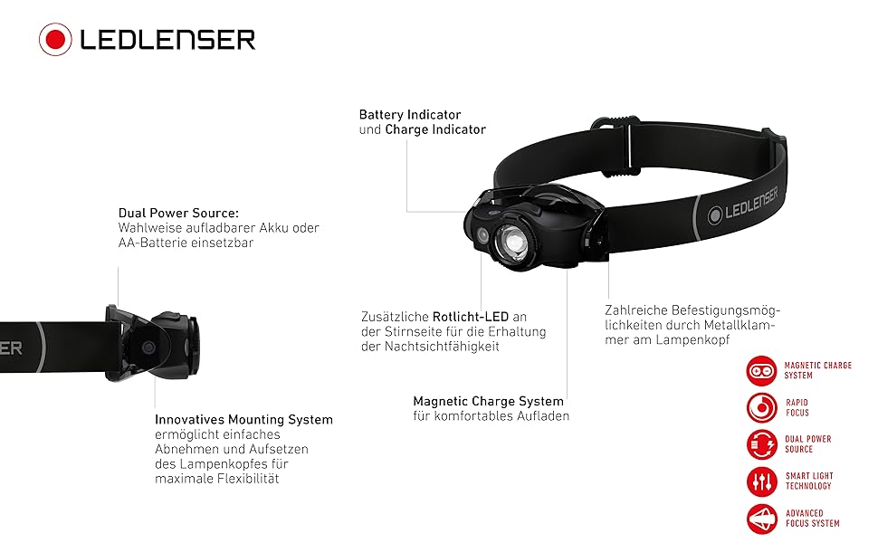 Налобний ліхтар Ledlenser MH4 чорний, акумуляторний, 400 люмен, LED, фокусування, до 35 годин роботи, червоне світло, металевий кліп, для полювання та риболовлі