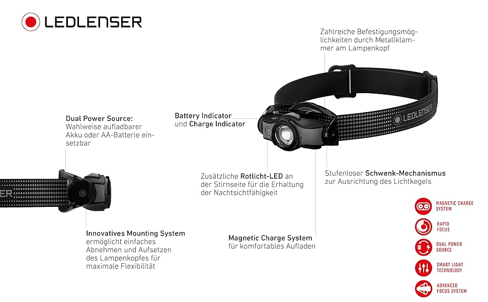 Налобний та ручний ліхтар Ledlenser MH5, 400 люмен, акумуляторний, червоне світло, для туризму