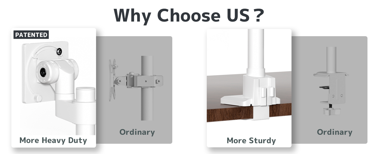 Кріплення для моніторів Halterung - 2 шт. один над одним, для моніторів 24-57 дюймів (плоских та вигнутих), вантажопідйомність 2-27 кг на кріплення, регулювання висоти, 2 варіанти монтажу/VESA 75/100 мм (білий)