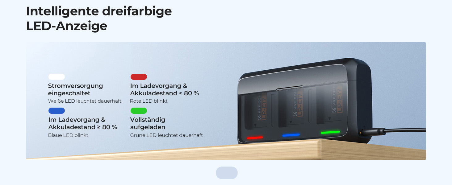 Комплект акумуляторів K&F CONCEPT LP-E17 1250mAh (3 шт.) з LED PD зарядним пристроєм швидкої зарядки 20W