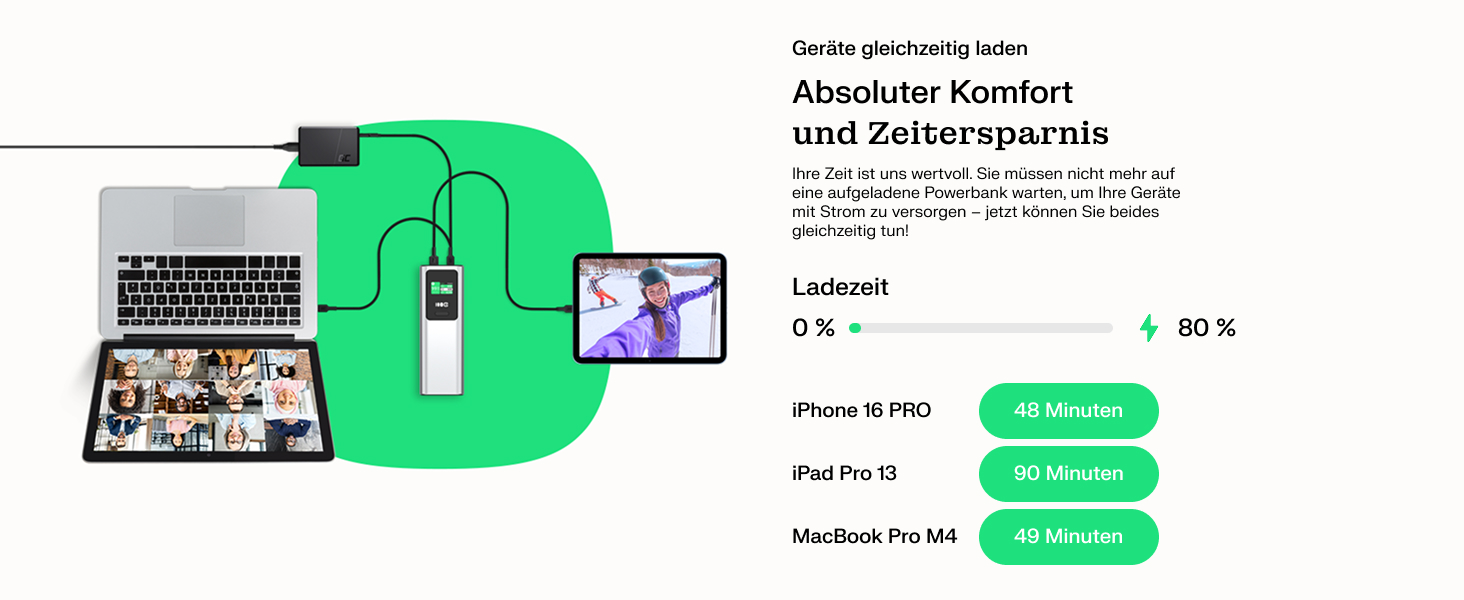 Powerbank Greencell PowerPlay Ultra 25200mAh 140W з USB-C PD, Швидка зарядка для ноутбука, MacBook, iPhone, LCD дисплей