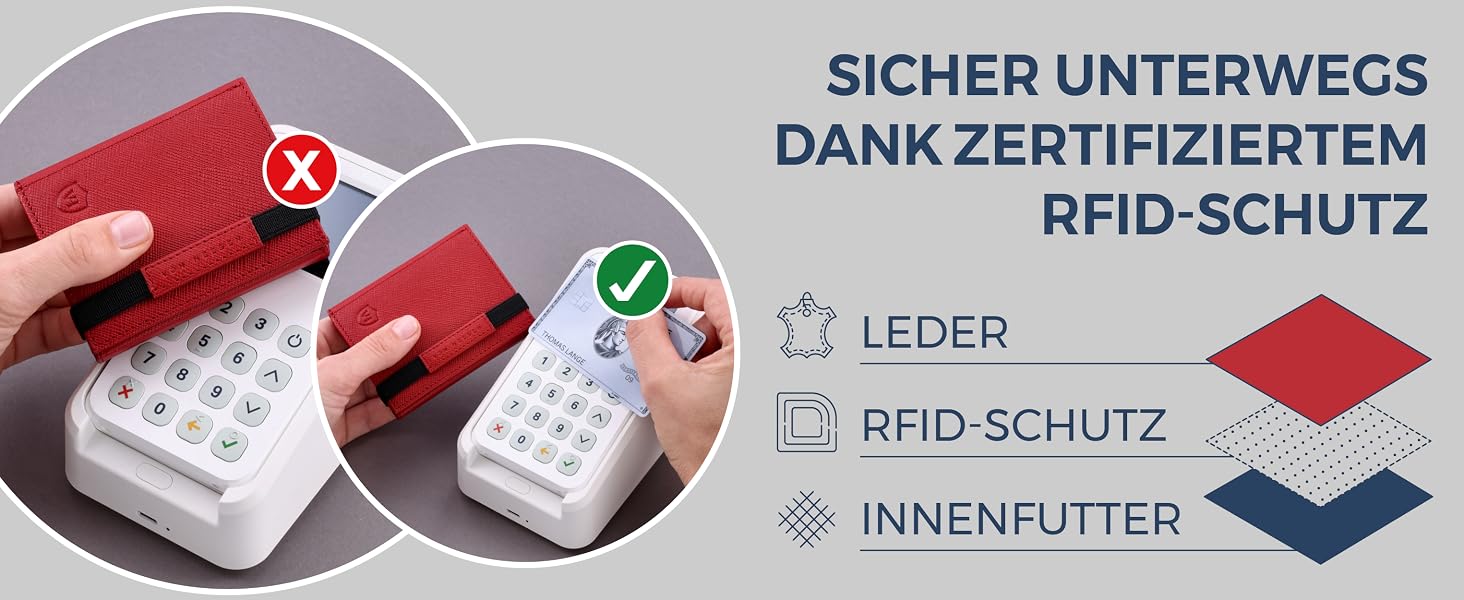 Шкіряний тонкий гаманець VON HEESEN з RFID захистом, компактний картхолдер для чоловіків та жінок, червоний (Saffiano), з міні-відсіком для монет