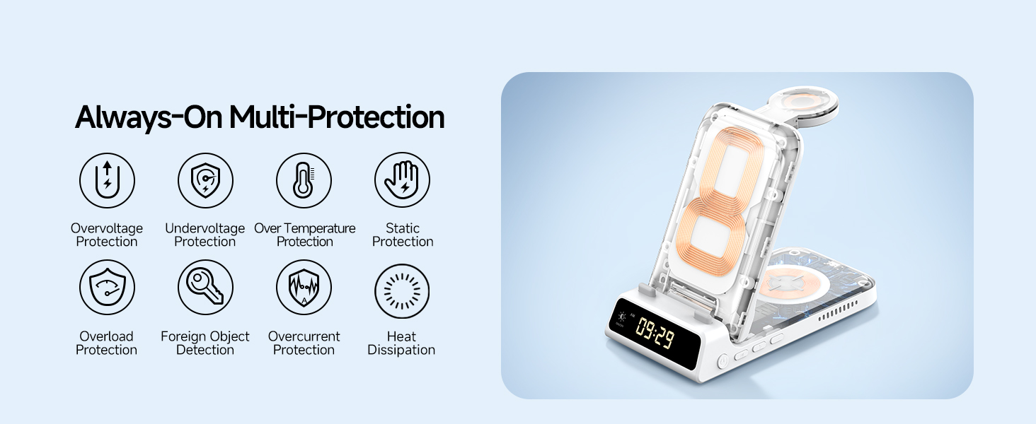 Бездротова зарядка 3-в-1 SwanScout 703S для Samsung Galaxy S26 Ultra/S25/S24/S23, Galaxy Watch 8/8 Classic/Ultra/7/6 та Buds 4/4 Pro - Біла
