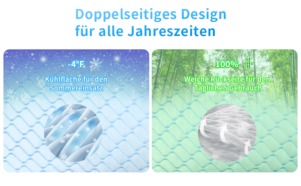 Подушка з піни Memory Foam Blaue Welle 40x80 см: Охолоджуюча ортопедична подушка для сну на боку