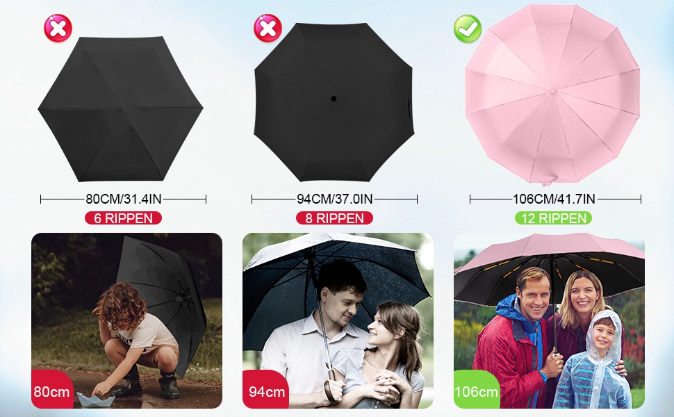 Зонт LAMA: Стійкий до вітру, автоматичний, 105 см, 12 спиць, нейлон, анти-UV, рожевий