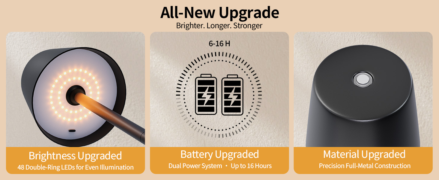 Світлодіодний настільний світильник акумуляторний бездротовий чорний, диммується, водонепроникний IP54