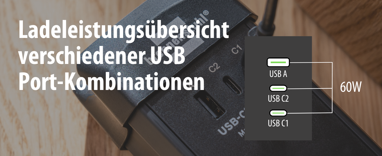 Бренненштуль Premium-Line Розподільник розеток 4-портовий з 2x USB-C PD 65W та USB-A 18W (Made in Germany), з вимикачем та кабелем 3м, для настінного монтажу, чорний