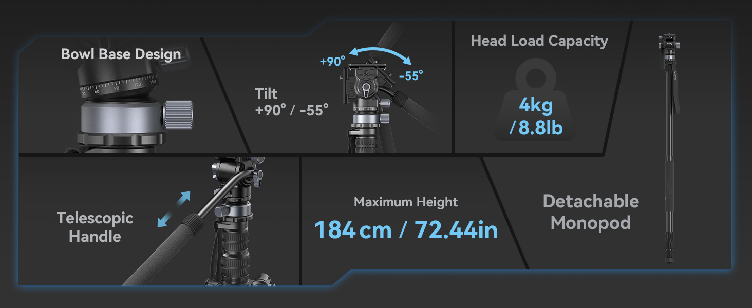 Відеоштатив SmallRig FreeBlazer CT190 (4319) 183 см з гідравлічною головою, нівеліром та моноподом для влогінгу та подорожей, навантаження 4 кг, з сумкою