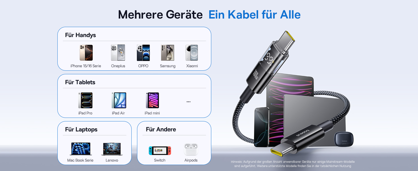 Кабель Baseus 100W USB-C - USB-C 2м з LED-дисплеєм, підтримка PD, QC 4.0 для iPhone, Samsung, MacBook, iPad Pro