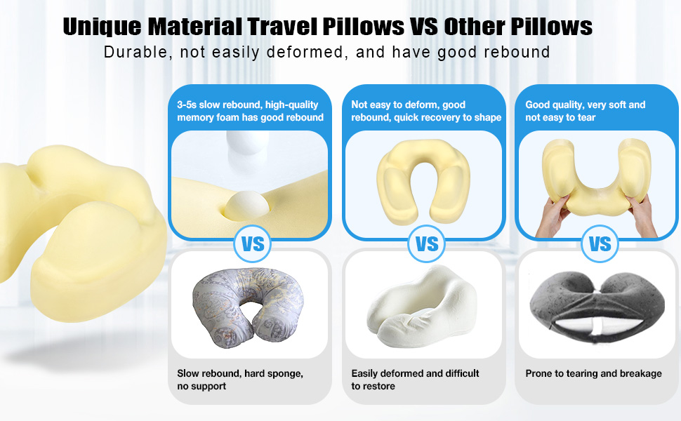 Подушка для шиї JINXIA: М'яка версія з memory foam для подорожей (літак, авто, поїзд, офіс)