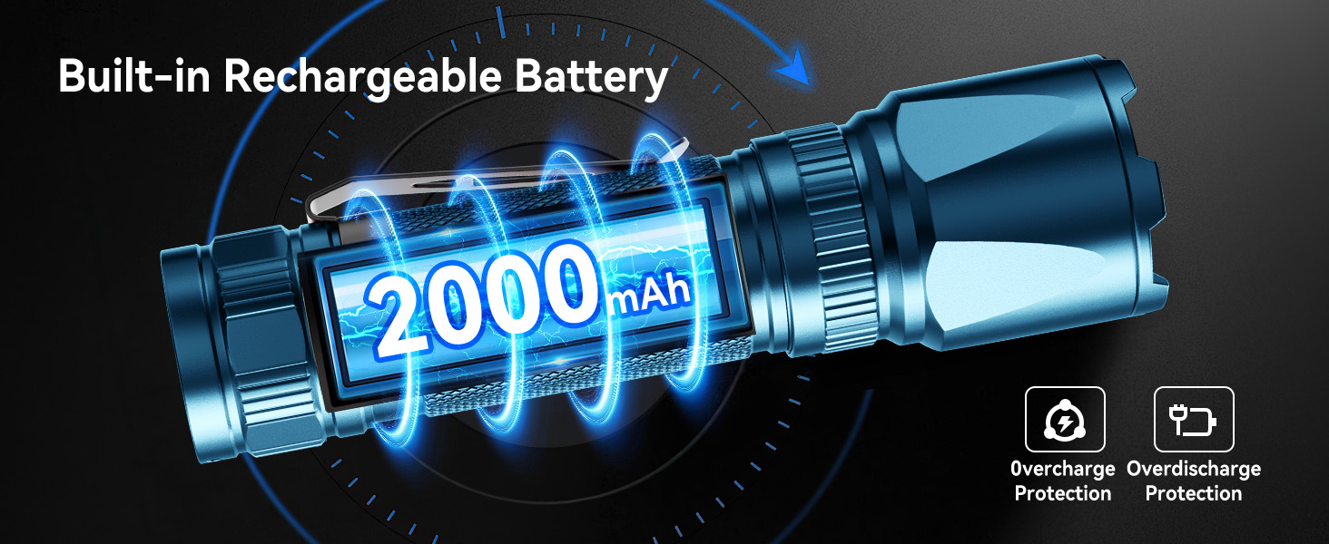 Ліхтарик LED GEARLITE з підзарядкою, 3000 люменів, тактичний, водонепроникний (IP65), 3 режими, для кемпінгу, риболовлі, активного відпочинку