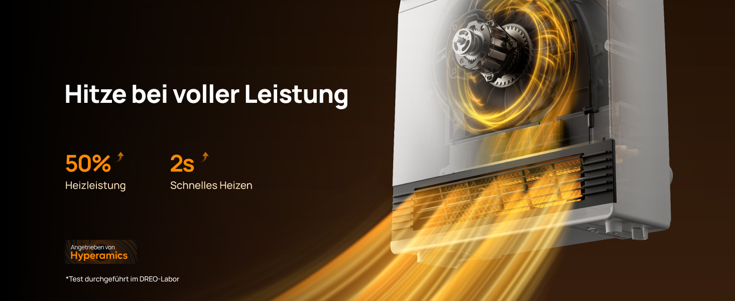 Dreo Smart Wandkonvektor: 2000W, Wi-Fi, термостат, пульт, таймер, білий