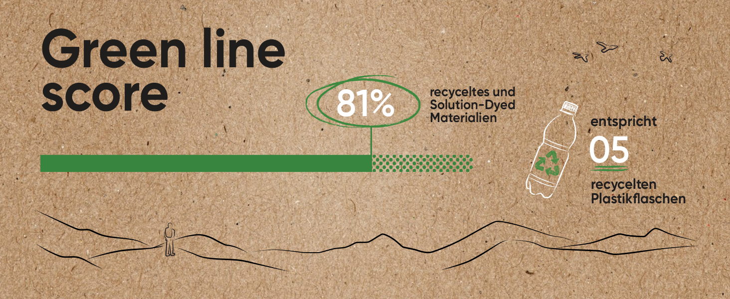 Рюкзак для камери Lowepro Trekker Lite BP 250, чорний: для бездзеркальних камер, з винімним вкладишем, з системою кріплення аксесуарів