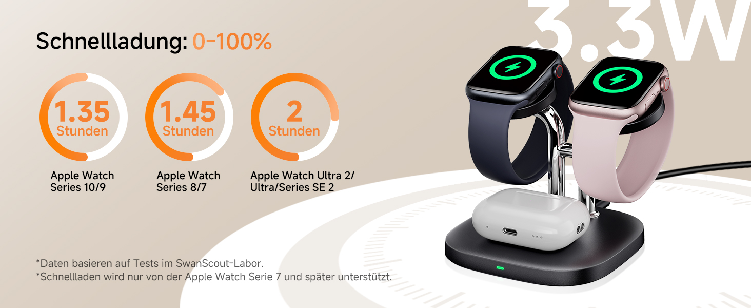 Зарядний пристрій SwanScout для Apple Watch 10/Ultra/9/8/7/6 та AirPods Pro (704A, 3.3W, чорний)