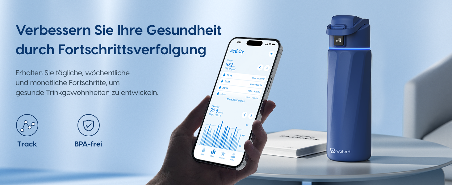 Розумна пляшка для води WATERH Boost з нагадуванням та трекером, 946 мл, нержавіюча сталь, блакитна