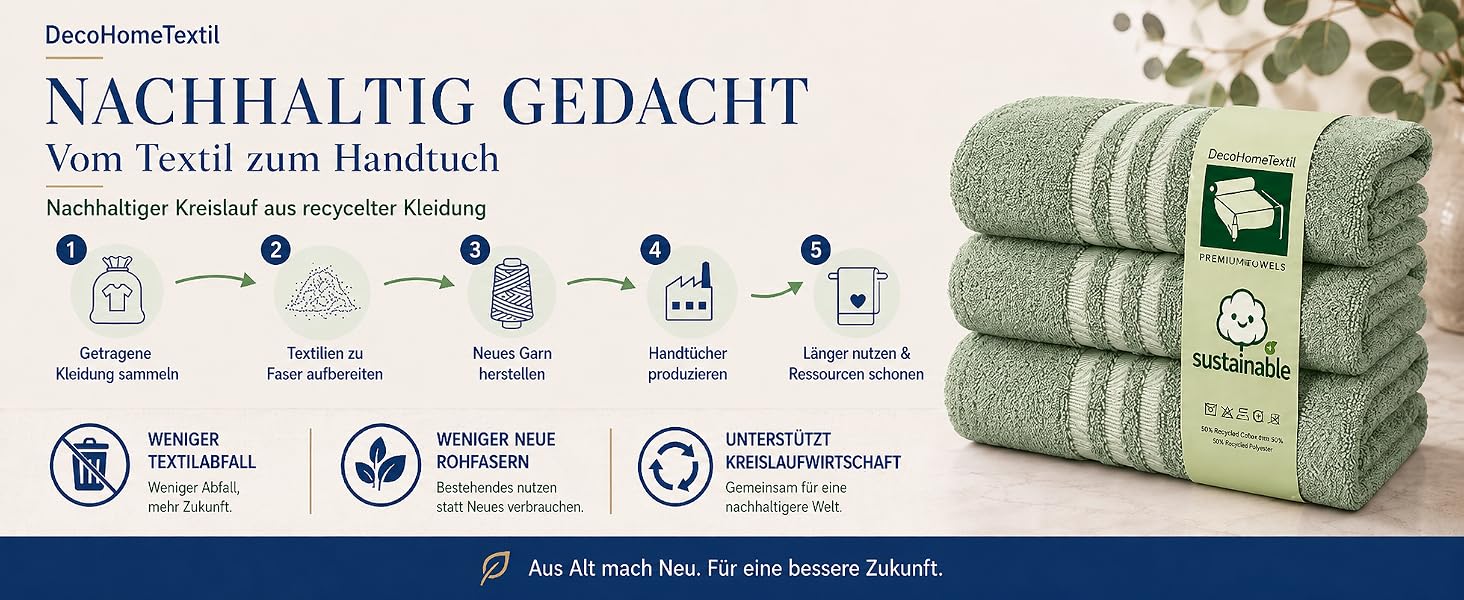 Набір рушників для рук DecoHomeTextil Eco (6 шт), 50x100 см, бірюзовий — екологічний махровий сет, м'який та гігроскопічний