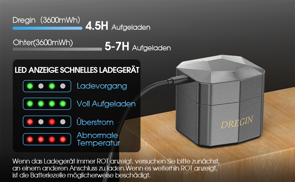 Набір акумуляторів AA Li-ion 1.5V 3600mWh (12 шт.) з зарядним пристроєм, висока ємність, 2000 циклів зарядки, синій