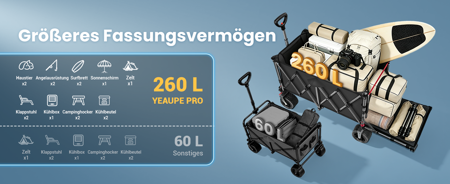 Універсальний складаний візок YEAUPE PRO 260L (250 кг) для пляжу, саду, покупок: міцний, чорний