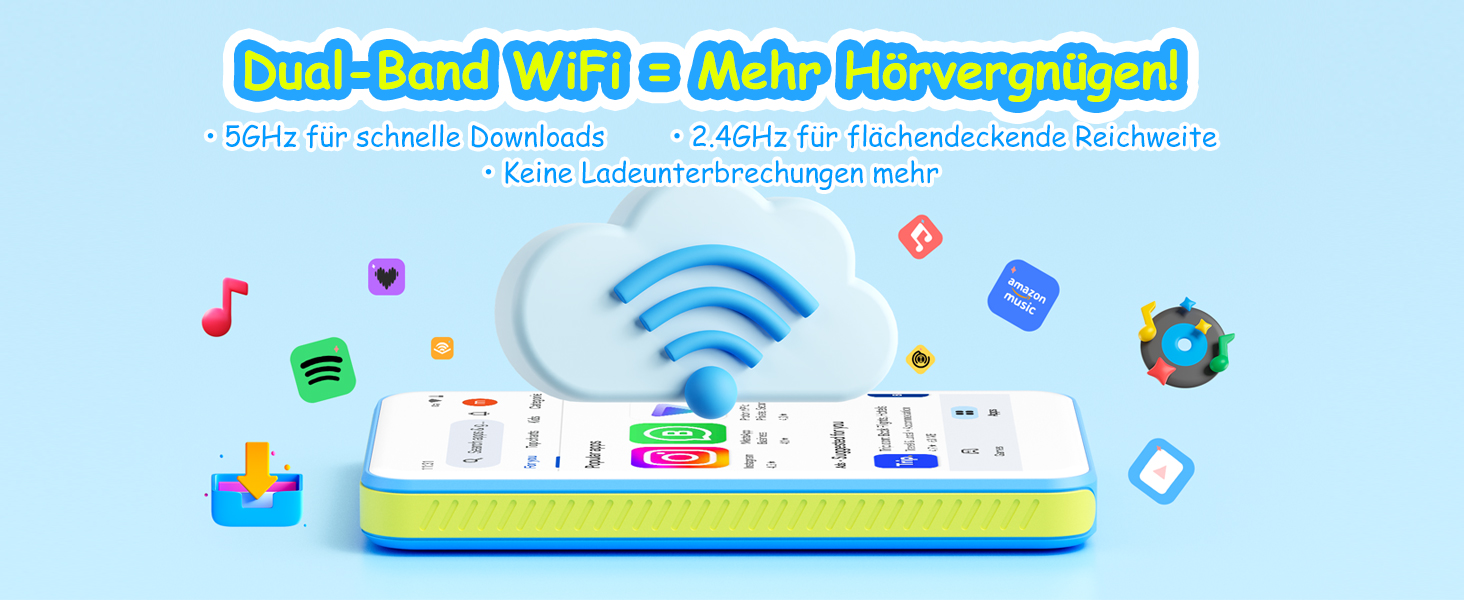 MP3 плеєр 128GB з Bluetooth та WiFi, 4.0