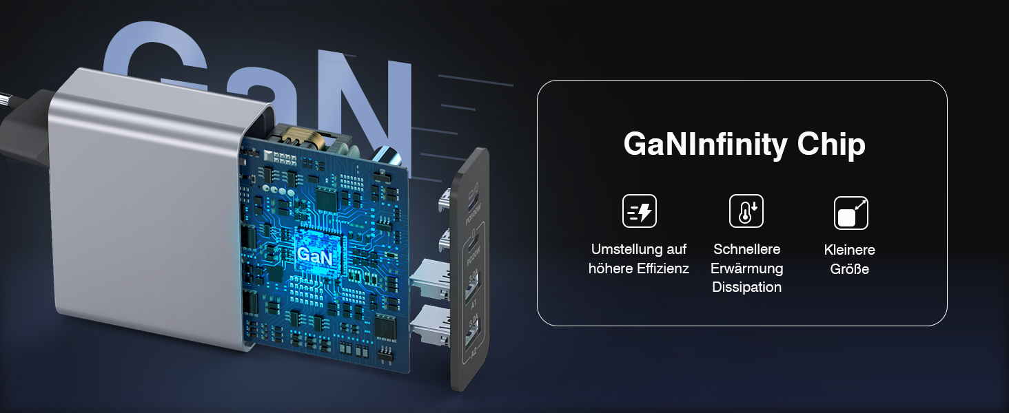 Зарядний пристрій USB C 120W з USB-A, 4 порти, PD3.0, для MacBook Air, iPhone 17/16/15/14 Pro/Pro Max, Samsung та інших смартфонів - Сірий