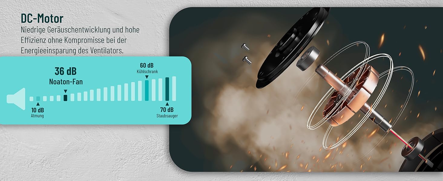 Стеляний вентилятор Noaton® Fornax Weiß з підсвічуванням, діаметр 132 см, DC двигун 40 Вт, регульоване LED-модуль 22 Вт, 3 колірні температури, пульт дистанційного керування, таймер, потік повітря до 185 м³/хв (Zoya BB)