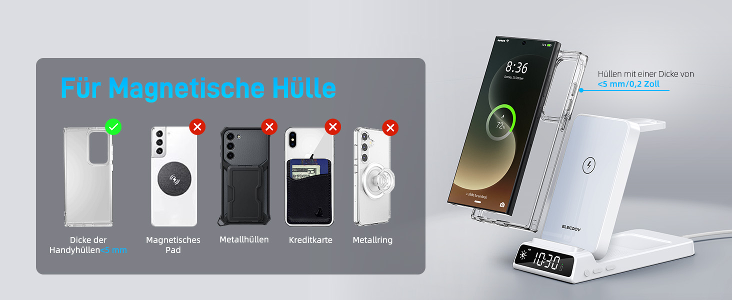 Бездротова зарядка для Samsung з годинником: станція для Galaxy S25 Ultra/S24/Z Fold 6/Flip 7/Bud, Watch, серій 8/7/6/5Pro, 3 в 1, сірий (білий)