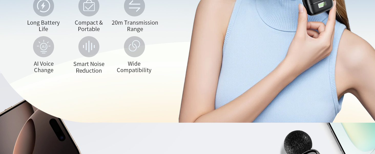 Беспроводной петличный микрофон для телефона/iPhone/iPad/камеры, мини-микрофон для стриминга, подавление шума, Plug & Play, идеален для видеосъемки, подкастов, YouTube, TikTok и интервью (S7)