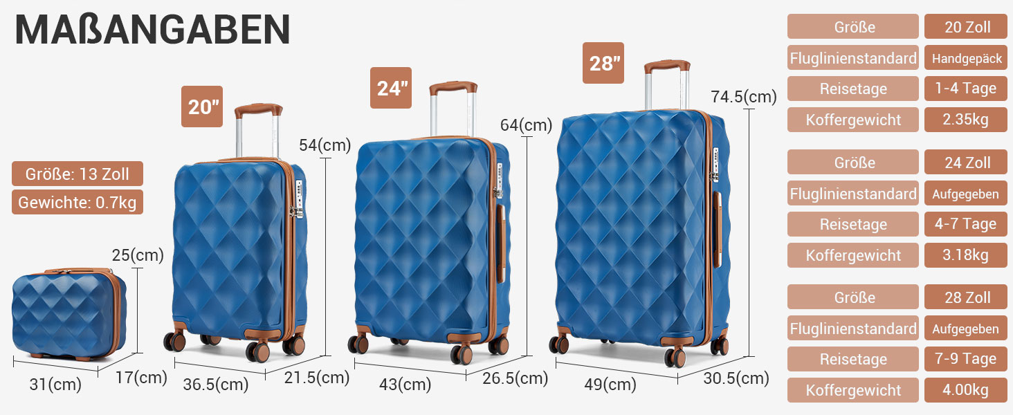 Чемодан ручної поклажі British Traveller 54x36.5x21.5 см з косметичкою, ABS+PC, блакитний