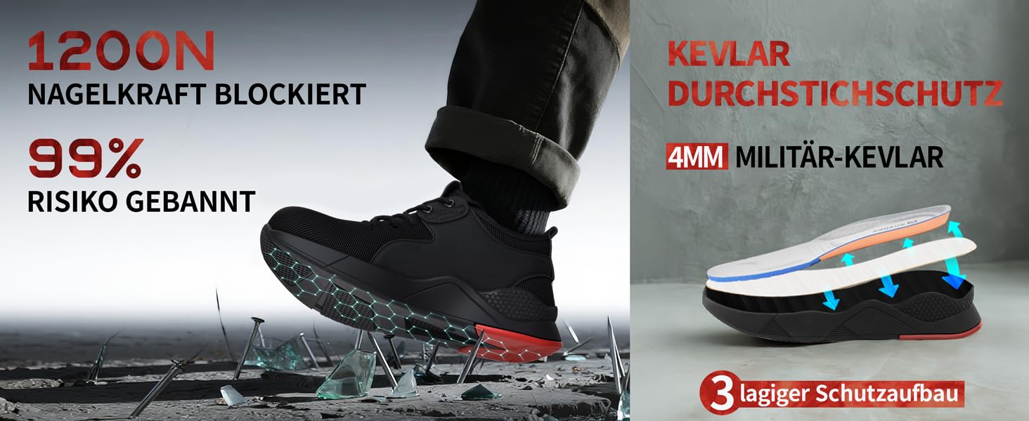 Робочі черевики з металевим носком: чоловічі та жіночі, легкі, дихаючі, розміри 37-48 EU