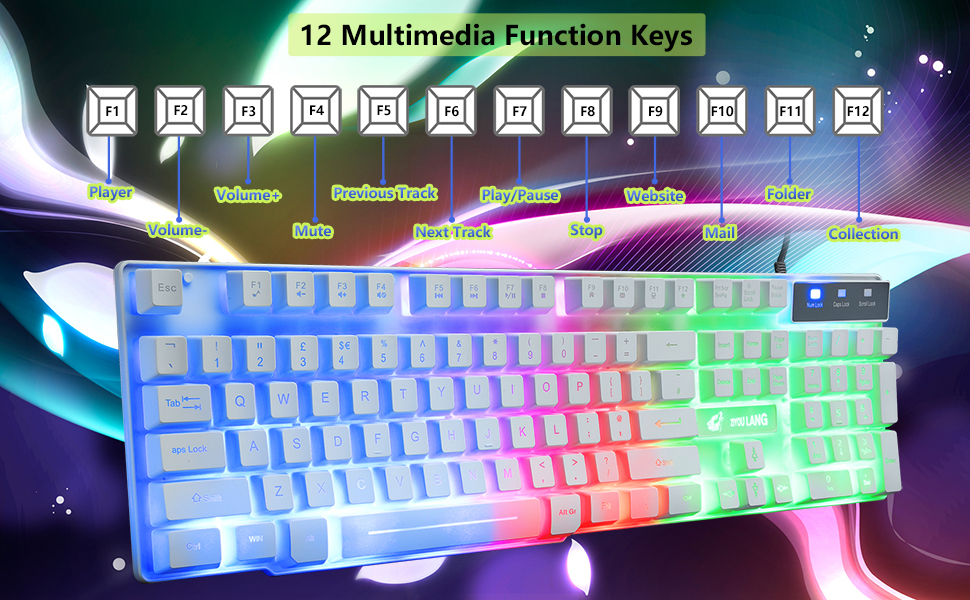 Ігровий набір клавіатури, навушників та миші: клавіатура 104 клавіші з підсвічуванням Rainbow, миша 2400DPI, навушники 7.1 Surround Sound RGB, легка конструкція, комбо для PS4/Xbox (потрібен адаптер), білий колір