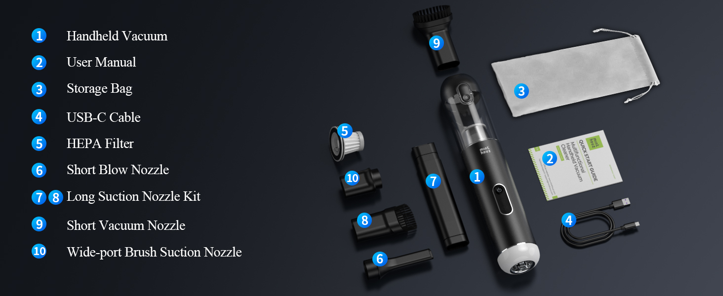 Портативний бездротовий пилосос Minthouz 20 KPa з LED-підсвічуванням, швидка зарядка QC 3.0, для авто, дому та офісу