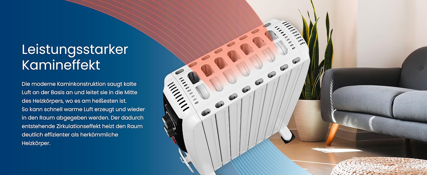 Портативний масляний радіатор Pro Breeze, 8 елементів, 2000 Вт, 3 режими нагріву, термостат, таймер, електрообігрівач