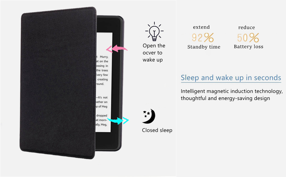 Чохол Flyorigin для Kindle Voyage (2014) з PU шкіри, Smart Sleep/Wake, червоний