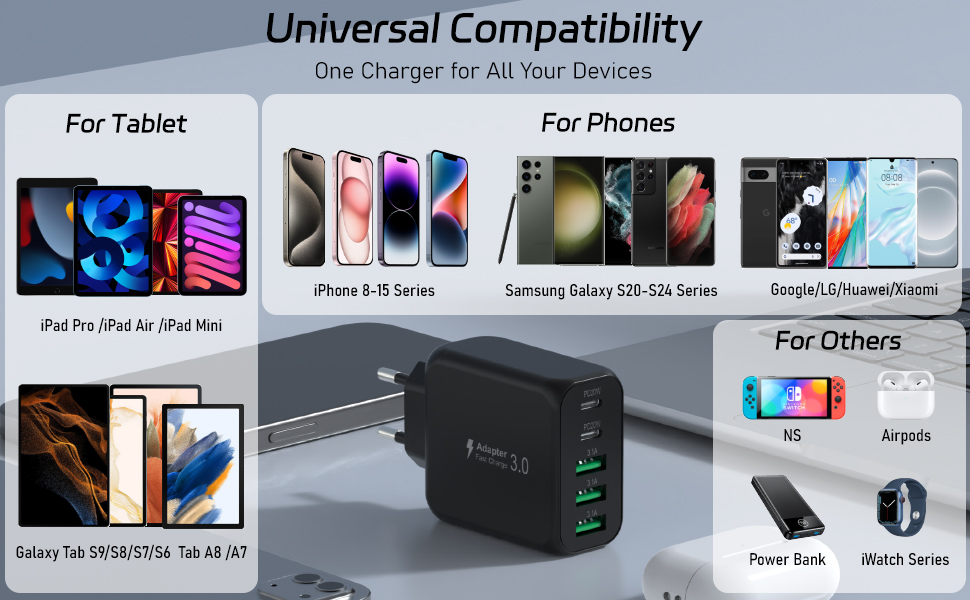 Мережевий адаптер USB C 50W 5 портів (2 USB C + 3 USB A) для iPhone, iPad, Samsung Galaxy, Google - білий/чорний