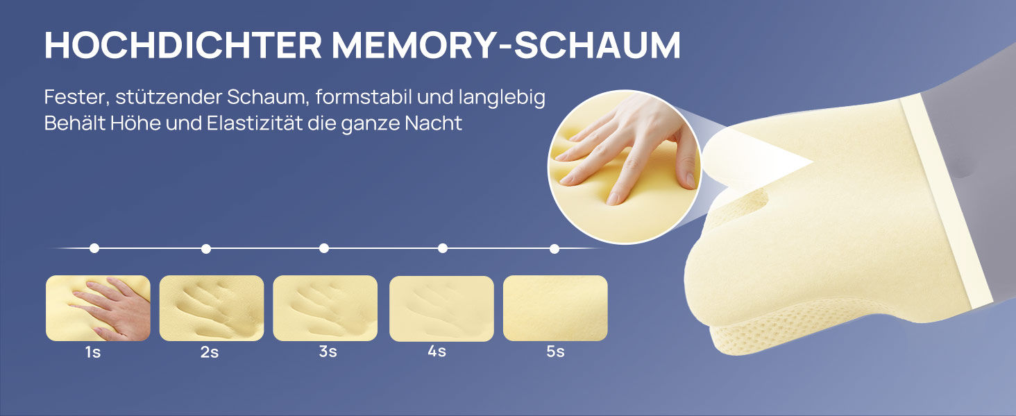 Подушка ортопедична MULISOFT Memory Foam для сну на боці, з підтримкою шиї, метелик, сіра (M) - для всіх поз