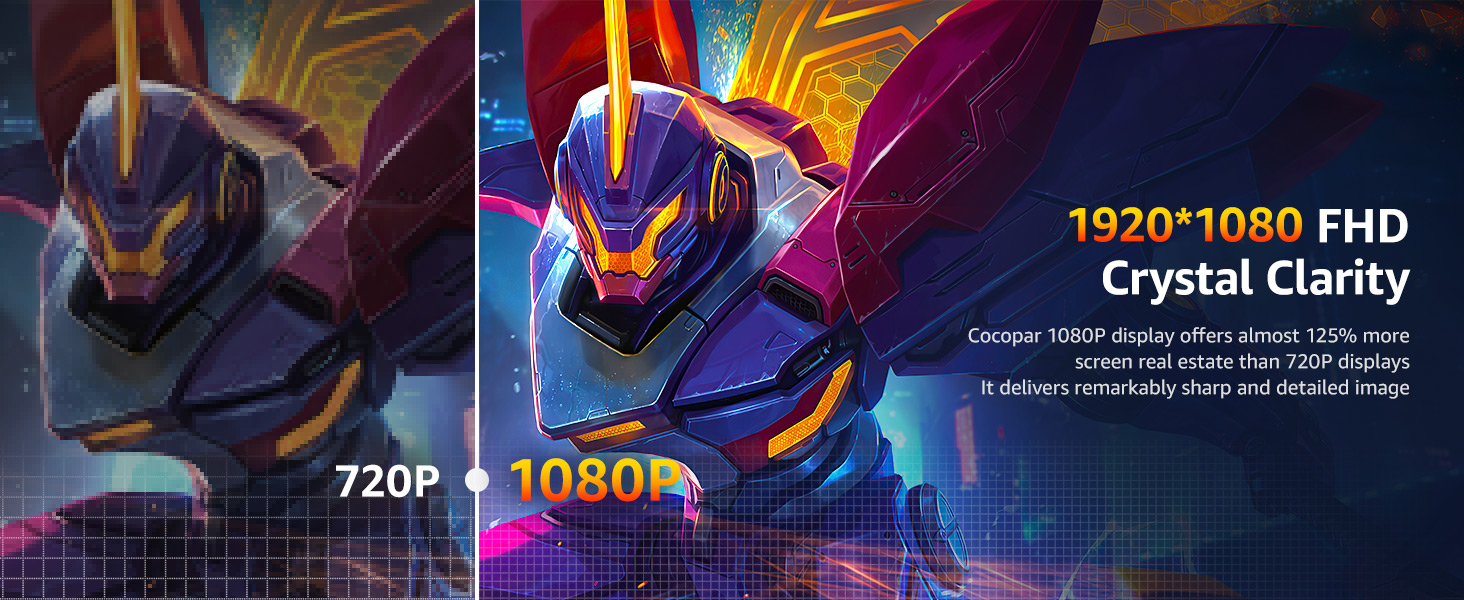 Портативний монітор CoCoPar 18.5