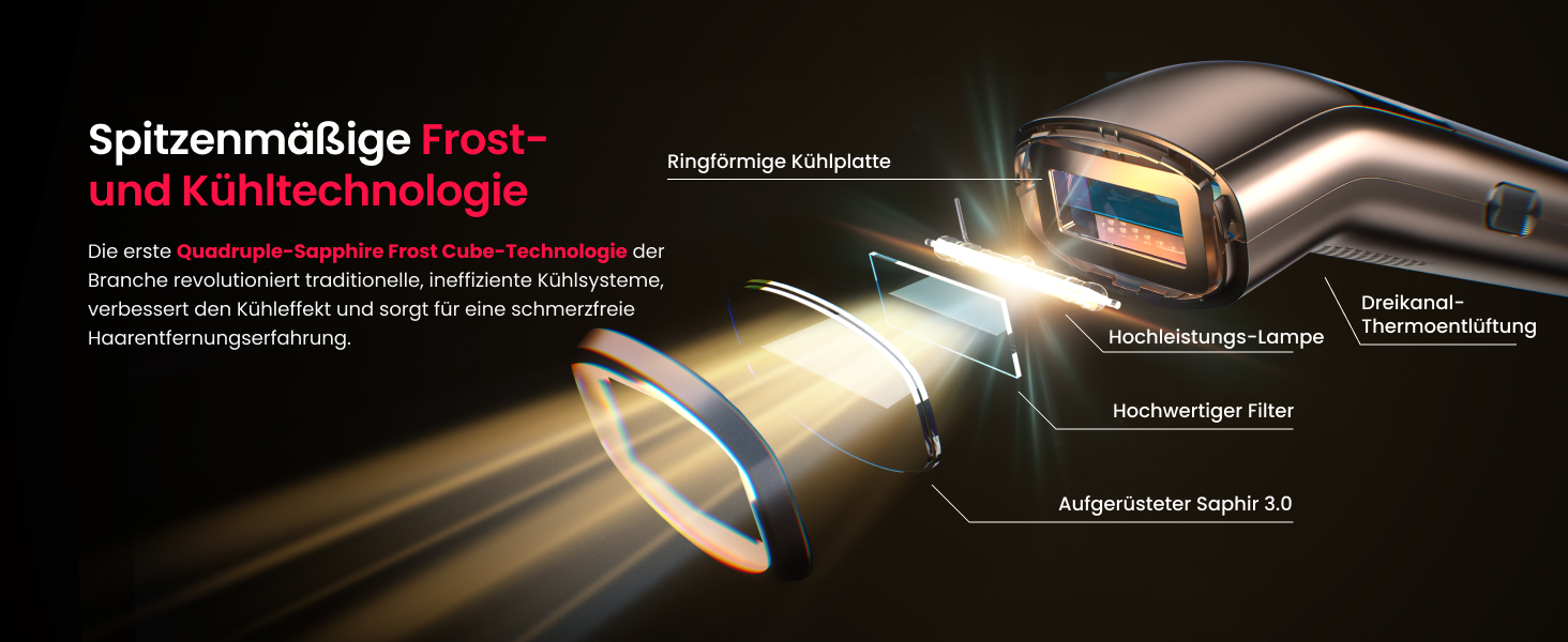Пристрій для епіляції IPL, 25 Дж, лазерне видалення волосся для жінок та чоловіків, безболісна технологія охолодження сапфіром, довготривалий ефект для зони бікіні, ніг, пахв, тіла, колір: шампань-золото