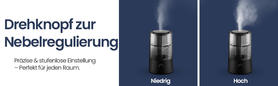 Зволожувач повітря Raydrop для спальні та дитячої кімнати, 1,7 л. Тихий, компактний ультразвуковий зволожувач для дитячої та рослин, просте керування та легке очищення, автоматичне вимкнення, 1,7 л, білий (4,0 л, чорний)