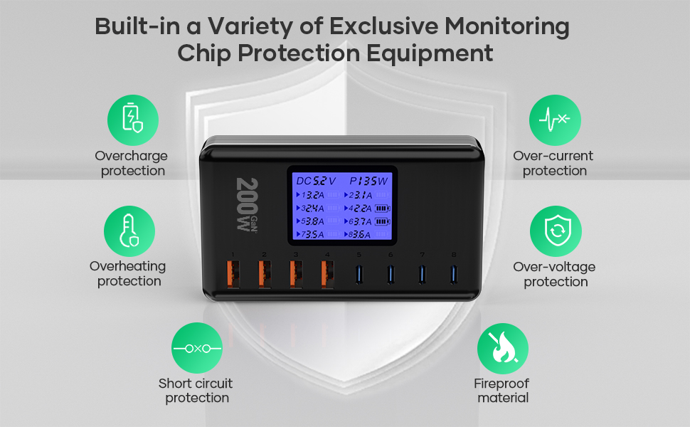 Зарядний пристрій GaN 200W, 8 портів: 4x USB-C PD 30W, 4x USB-A QC 18W - для iPhone 15/14/13 Pro Max, iPad, Samsung S24/S23. Швидка зарядка, адаптер живлення, чорний