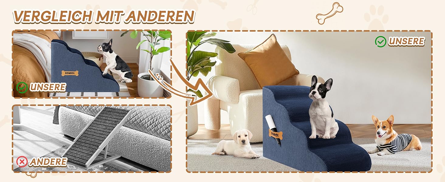 Сходинки для собак та котів ROMROL - 4 сходинки, Marine (Морський колір)