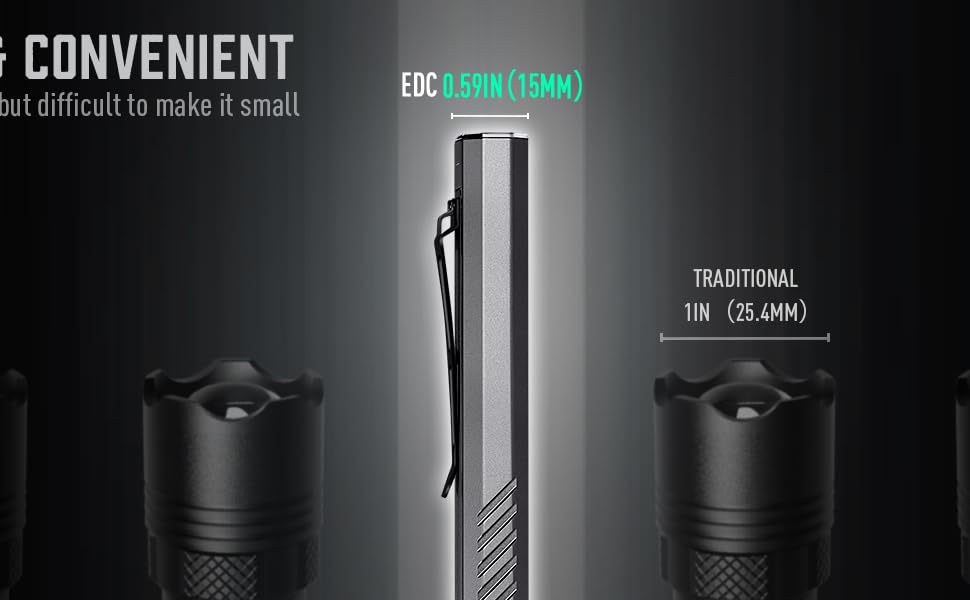 Ліхтарик LED MIAOKE 250000 люмен - надпотужний, перезаряджається, 3 режими, для полювання, кемпінгу, надзвичайних ситуацій