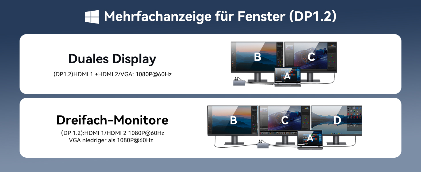 Док-станція USB-C з підтримкою двох моніторів, 14 в 1 для ноутбука, хаб з 2 HDMI, VGA, Ethernet, PD, USB Data, 5 USB портів, SD/TF кардридер, аудіо